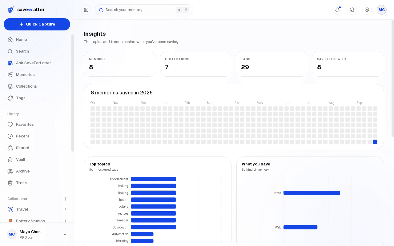 The Insights page